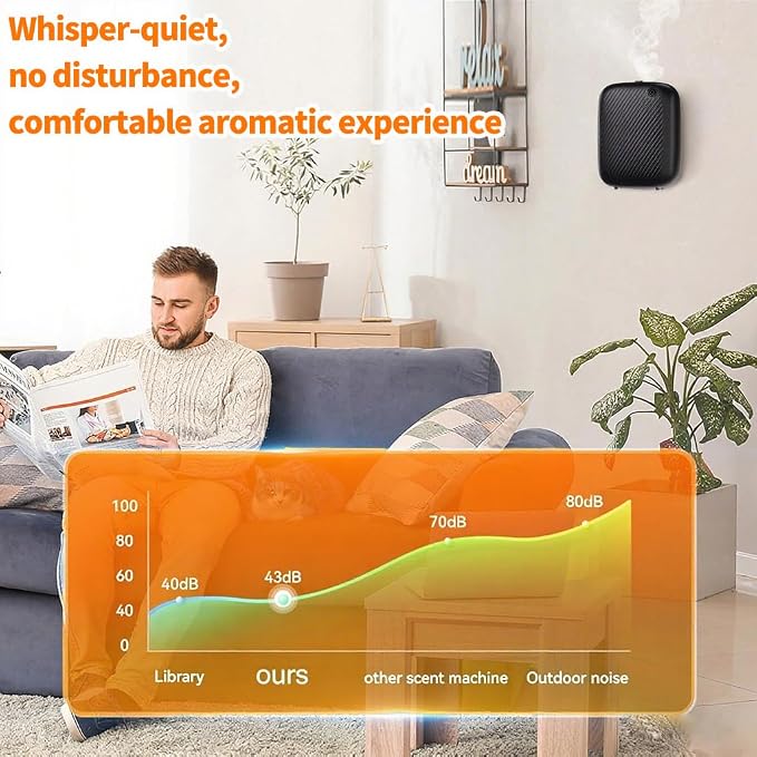 Smart Waterless Essential Oil Diffuser, 400ML Hotel Scent Diffuser with 12A1V Power Adapter for Large Room and Commercial Use, Scent Air Machine Cover Up to 2000 Sq.Ft