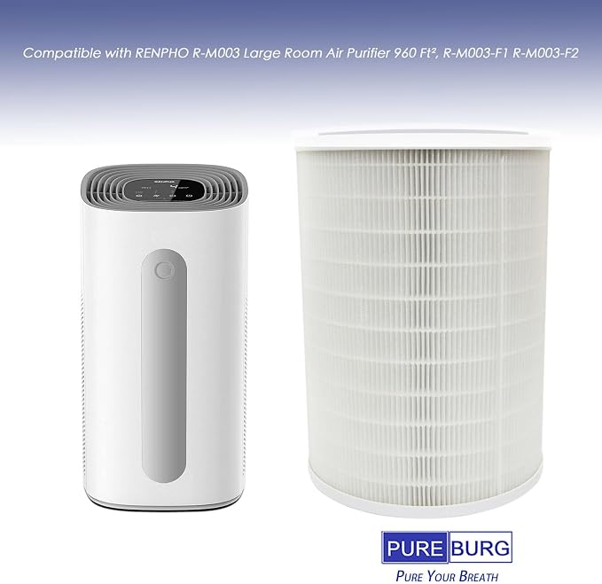 PUREBURG Replacement Filter Compatible with RENPHO R-M003 Air Purifier R-M003-F1 R-M003-F2,H13 HEPA Activated Carbon 2-in-1 4-Stage Filtration