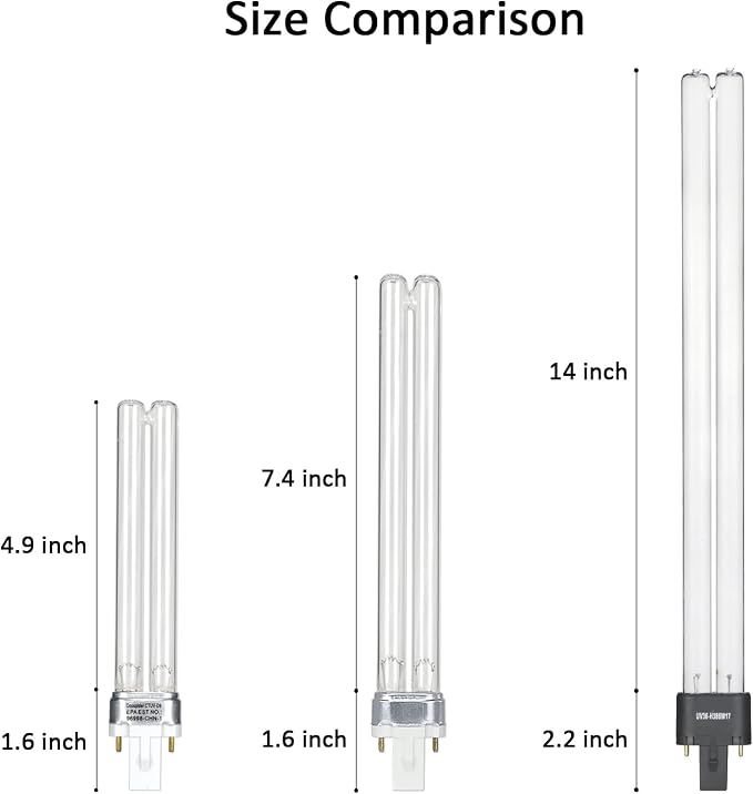 Coospider 9W HAVC UV Light Bulb,Replacement Sanitizer UVC Bulb for AC System, G23 2 Pin UVC Bulb for AC Duct.110v