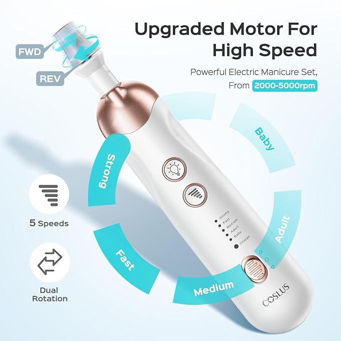 COSLUS C43 Professional Manicure Pedicure Kit, 5-in-1 Electric Nail File for Toenail Hand Feet, Basic & Thick Nails Care, Cordless, 5 Speeds, for Men Women Seniors Home Salon, Standard Grinder, White