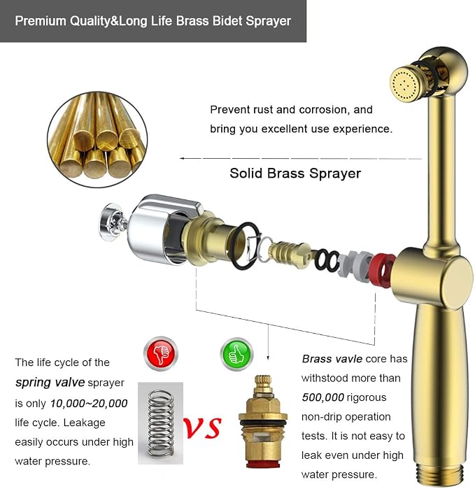 Handheld Bidet Toilet Sprayer, Black Bidet Spray for Toilet, Cloth Diaper Sprayer with Backflow Preventer, Adjustable Water Pressure Brass Hand Held Spray Attachment