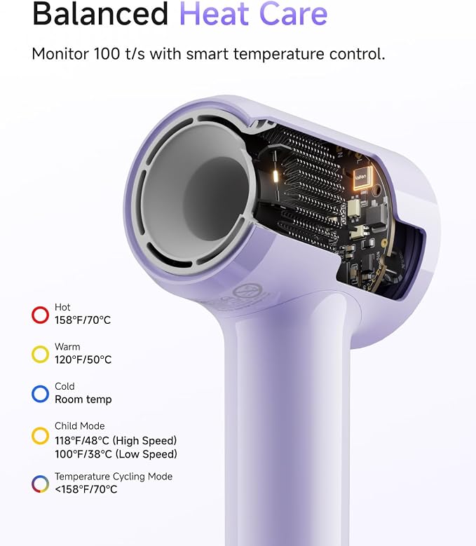 Laifen Air Hair Dryer, Lightweight and Palm-Sized Compact, 15× High-Speed Drying with 110, 000 RPM Powerful Motor, Smart Temperature Control, 200 Million Negative Ions, 5 Modes & 2 Airspeeds, Purple