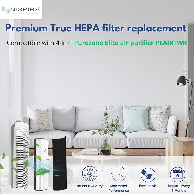 Replacement Filter PETWRFIL For Pure Enrichment PureZone Elite 4-IN-1 Tower Air Purifier PEAIRTWR 2-in-1 True HEPA (2 HEPA + 8-PreFilter)