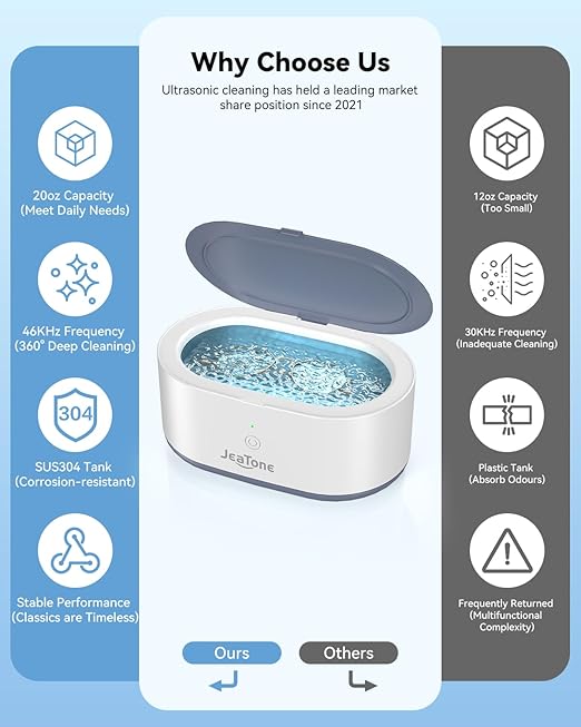 JeaTone Ultrasonic Jewelry Cleaner, 46KHz Professional Ultrasonic Cleaning Machine for Rings, Eyeglasses, Retainers, Dentures & Watches, 20oz Stainless Steel Sonic Jewelry Cleaner Pod