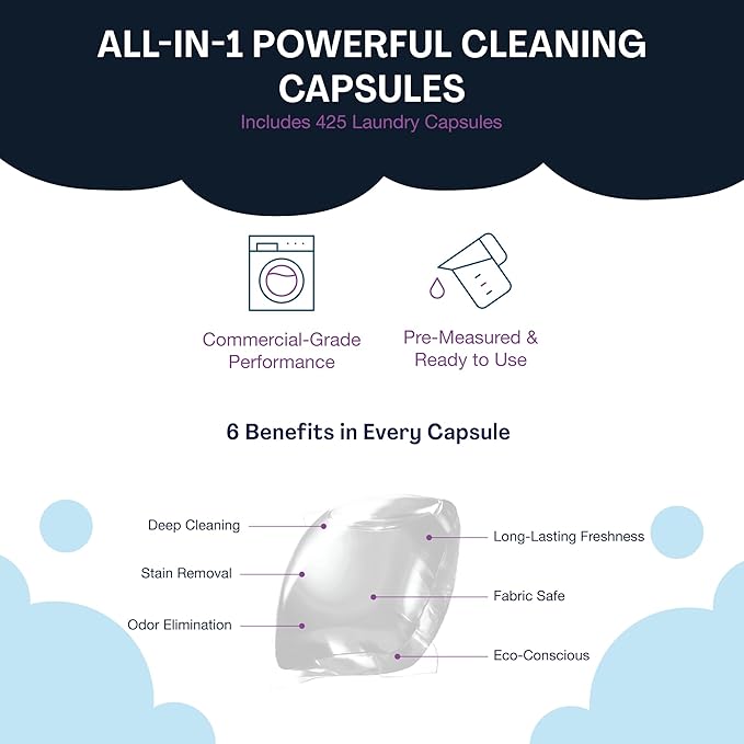 PowerPax Power Pellets Laundry Detergent Capsules, Free and Clear Unscented, 425 Count – Stain Remover, Odor Eliminator, Color Protection and Fabric Softener for Everyday Laundry Cleaning