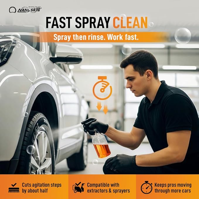 Nanoskin MULTI CLEAN All Purpose Concentrated Cleaner 5 Gallons – Removes Dirt, Grease & Stains on Counters, Carpet, Floors, Fabric, Equipment & Vehicles | Use with Sprayers, Scrubbers, Washers & More