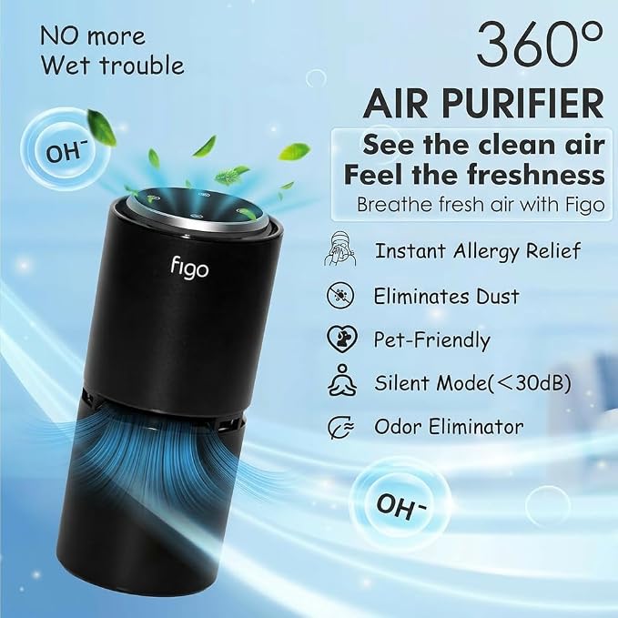 Figo 8th Gen Ionic Air Purifier, Filter-Free Compact Air Cleaner for Home & Car, Quiet Portable Odor Reducing Air Purifier for Small Spaces, Bedroom, Dorm Room, Desk