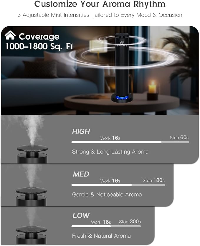 Waterless Diffuser,1800 Sq.Ft APP Control LED Light Ultra Quiet | 120ml Wireless Rechargeable Cold Air Essential Oil Diffusers, Button Control, Black Design, Modern Home & Bedroom