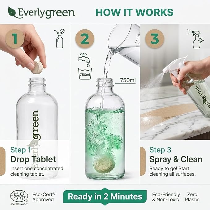 Eco Tabs Multi Surface Cleaner Concentrate – All Purpose Cleaner Concentrate Refill Kit Includes 4 All Purpose Cleaner Tablets + Multi Surface Cleaner Spray For Kitchen, Bathroom & Glass