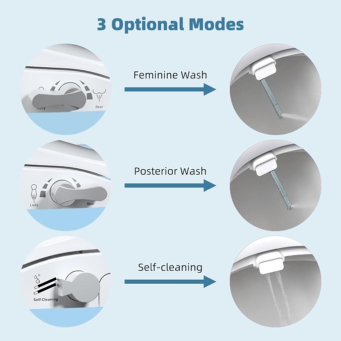 Hibbent Round Bidet Toilet Seat with Slow Close, Non-Electric Bidet Attachment for Toilet Seat with Dual Nozzle, Bidet Sprayer with Adjustable Self-Cleaning Nozzles, Brass T Adapter