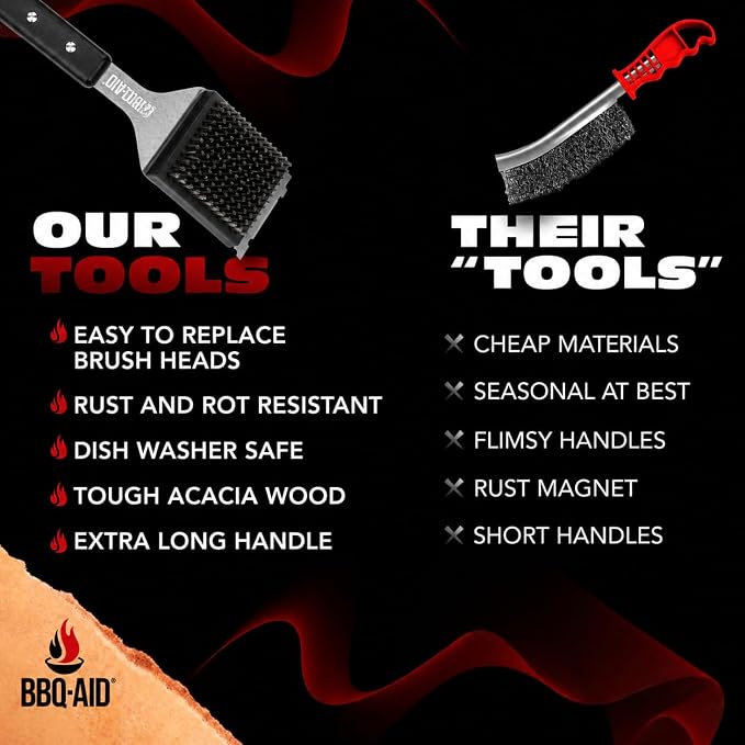 Wire Brush & Scraper for BBQ Grill Cleaning with Replaceable Head - Black | Heavy-duty stainless steel with a long acacia wood handle for better grip and a convenient replaceable head.