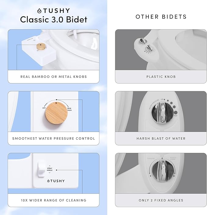 TUSHY Classic 3.0 Bidet Toilet Seat Attachment - a Non-Electric Self Cleaning Water Sprayer with Adjustable Water Pressure Nozzle, Angle Control & Easy Home Installation (Brushed Nickel)