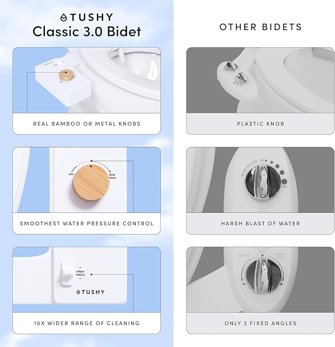 TUSHY Classic 3.0 Bidet Toilet Seat Attachment - a Non-Electric Self Cleaning Water Sprayer with Adjustable Water Pressure Nozzle, Angle Control & Easy Home Installation (White/Gold)