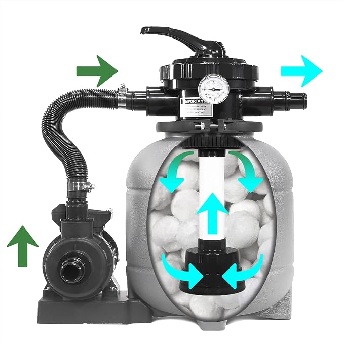 XtremepowerUS 12" Sand Filter Pump for Above Ground Swimming Pools 2,400GPH Flow 7-Way Valve for Pools Up to 10,000GAL Pool Fitting Adapter (Include Filter Media)