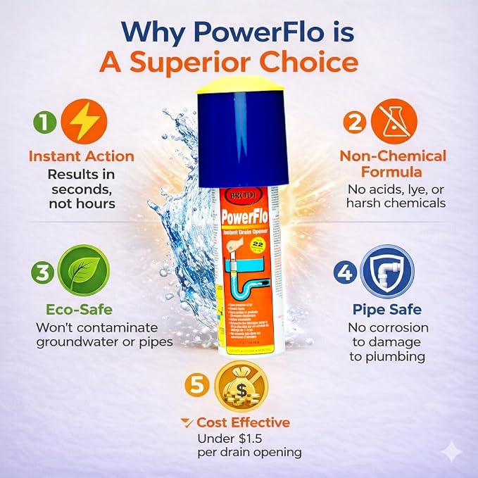 PowerFlo is a non-chemical, Safe Instant Drain Opener for all Diameter Drains. Does not use air pressure or chemicals. Powerful solution with 18 applications (Full Starter Kit)