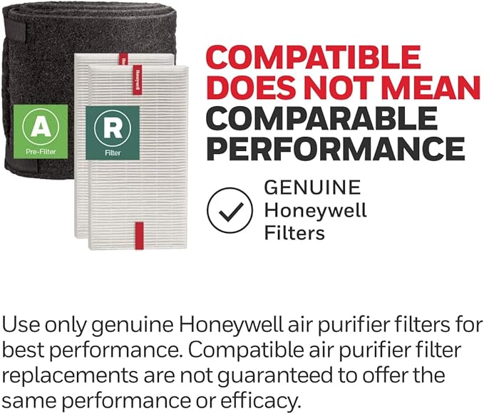 Honeywell HEPA Air Purifier Filter Value Kit – Includes 2 R HEPA Filters and 1 A Pre-Filter Roll with Cutting Template (Pack of 2)