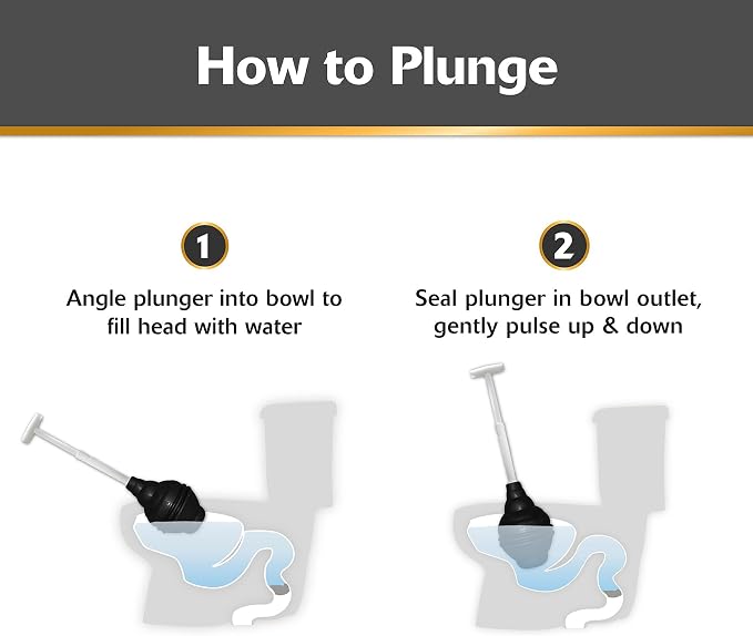 Korky BeehiveMAX Hideaway - Heavy Duty Toilet Plunger with Holder - Drip Free Carry - Seals All Bowl Shapes – Powerful Clog Removal, 97-5