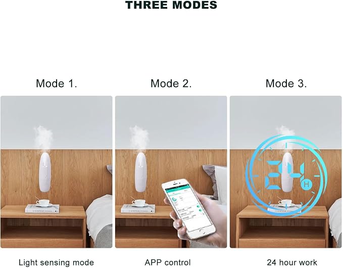 Upgraded Scent Air Machine, Smart Atomizing Essential Oil Diffuser, 100ML Plug in Aromatherapy Diffuser for Home, Hotel, Spa, Sauna