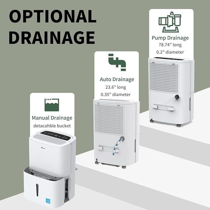 Shinco 7,000 Sq.Ft Energy Star Dehumidifier with Pump and WIFI, Ideal for Large Industrial Rooms and Home Basements, Efficient Moisture Removal and Humidity Control, 1.85 Gallons Water Tank