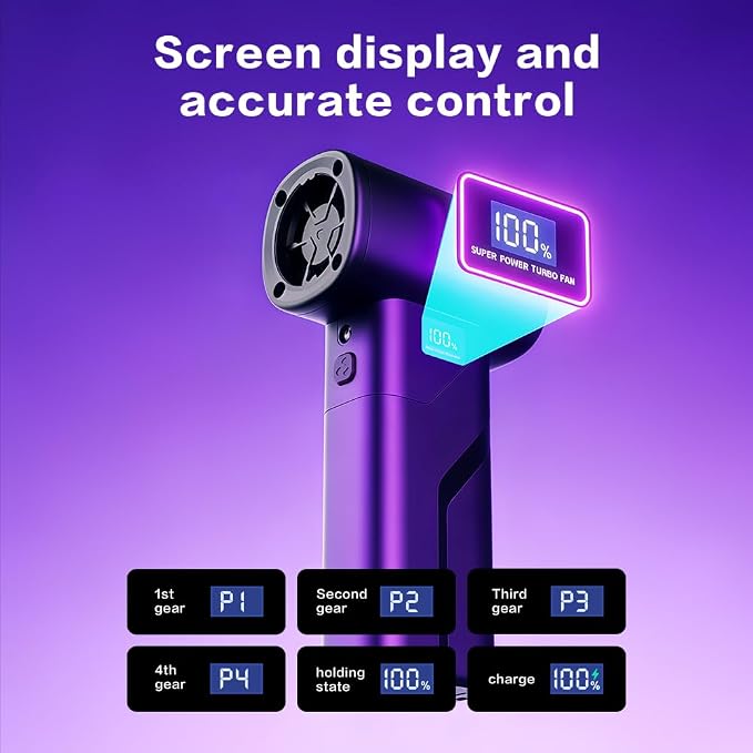 Compressed Air Duster, Electric Air Blower Dust Collector, High Wind Pressure Precision Cleaning Tool, Rechargeable Dust Remover for Drone, DSLR Camera Sensor, Lens, 3D Printer & Sensitive Optics