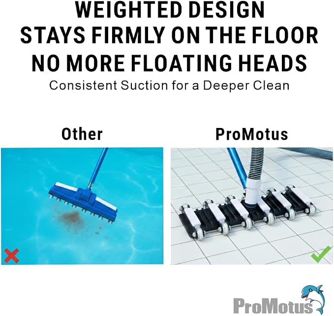 19" Commercial Weighted Pool Vacuum Head, 12-Wheel Professional Manual Cleaner with Metal Handle, Heavy-Duty for Inground Concrete, Plaster & Pebble Pools