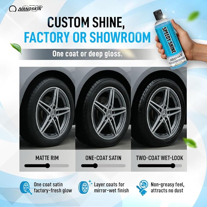 Nanoskin SPEEDY SHINE Exterior Tire & Trim Gel 30 Gallons - Restores and Conditions Faded Tires, Trim, Bumpers and Rubber for Car Detailing | Safe for Cars, Trucks, SUVs, Motorcycles, RVs & More
