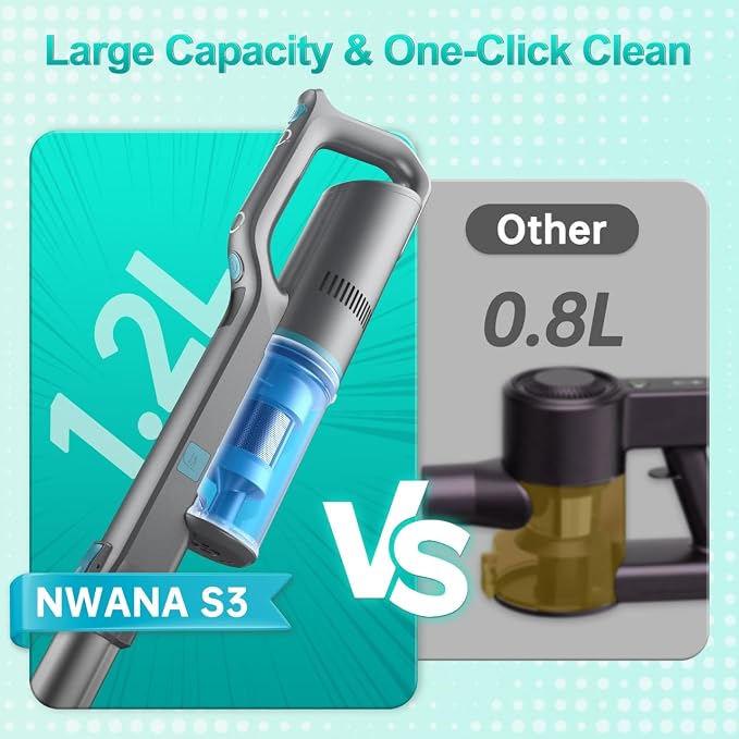 280W Cordless Vacuum Cleaner for Home, Powerful Stick Vacuum with 45min Runtime,Rechargeable Wireless Vacuum for Hardwood Floor Carpet Pet Hair