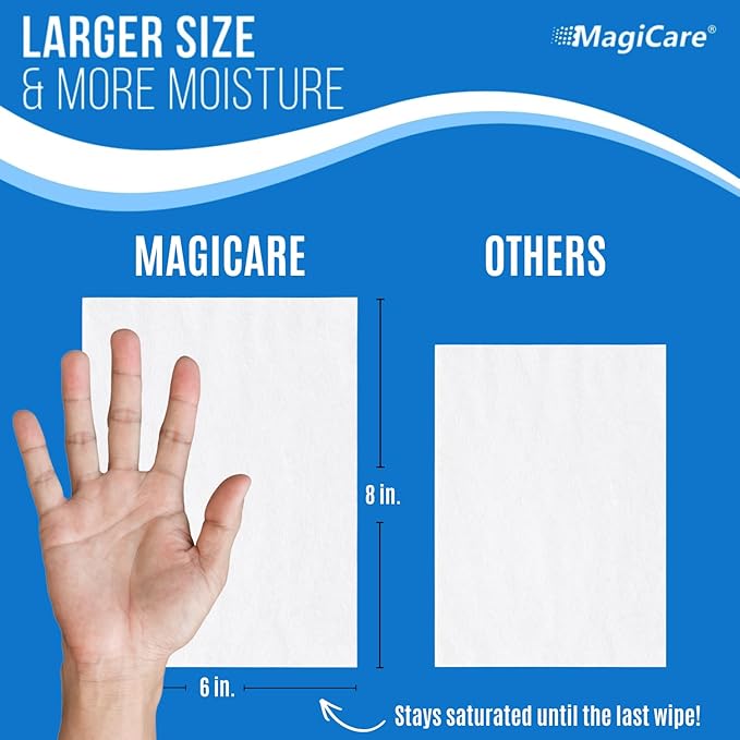 MagiCare 75% Large Alcohol Wipes (2, 100ct Canisters, 200ct) - Hand Sanitizer Wipes, Unscented Hand Wipe, Cleaning, Sanitizing Wipe - Home, Office, Classroom, Car, Camping