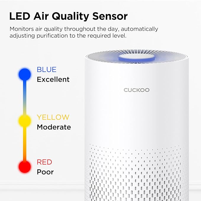 CUCKOO True HEPA Air Purifier Bundle with Extra Filter, Up to 456 sq. ft., 3-Stage Filter with H13 HEPA and Activated Carbon, Small Air Purifiers for Home Bedroom, White (CAC-I0510FW)