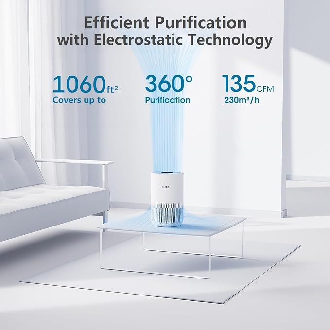 Xiaomi Air Purifiers for Home Bedroom, H13 True HEPA Filter, Ultra Quiet, Smart Control, Air Quality Sensor, Small Large Room Cleaner for Pets, Dust, Allergies, Wildfire, Smoke, Auto, 4 Compact