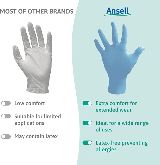 Microflex 92-134 Disposable Nitrile Gloves for Cleaning w/Textured Fingertips