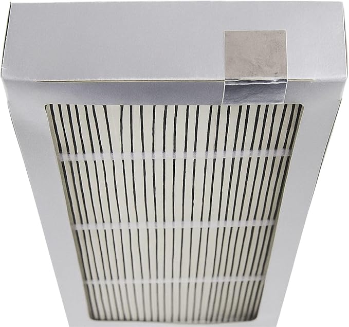 Nispira Replacement HEPA Air Filter Compatible with Hunter Part 30973/30918. Fits Total Air Sanitizer Model 30890 30891 30892 30895 30405 3 Packs