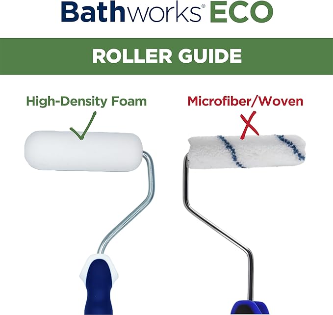 Bathworks ECO Essentials Roll-On Refinishing Kit - 26 fl oz (1.6 Pint), Low Odor, Low VOC, DIY Epoxy Coating with Non-Slip Application - High Gloss White Finish for Bathtubs, Tile, Sinks, Showers & Countertops
