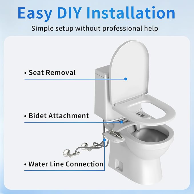 Non-Electric Bidet Attachment for Toilet Seat With LED Light Warm and Cold Water Adjustable Water Pressure, Rear and Feminine Wash, Dual Nozzle, Self-Cleaning