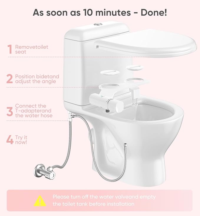 2PCS Ultra-Slim Bidet Attachment, Posterior&Feminine Wash-(Retractable Dual Nozzles), Non-Electric Bidet Attachment for Toilet Seat, Adjustable Fresh Cold Water Pressure, Stainless Steel Inlet (White)