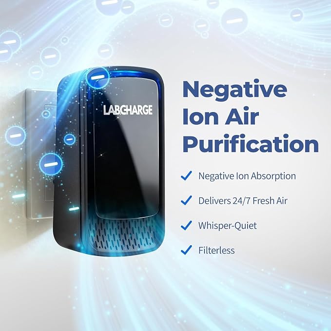 Lab Charge Air Ionizer for Home, Plug-In Filterless Negative Ion Air Purifier, Quiet Air Freshener for Bedroom, Office, Kitchen, Mini Air Cleaner for Odor, Smoke, Dust Mites & Pet Dander (8)