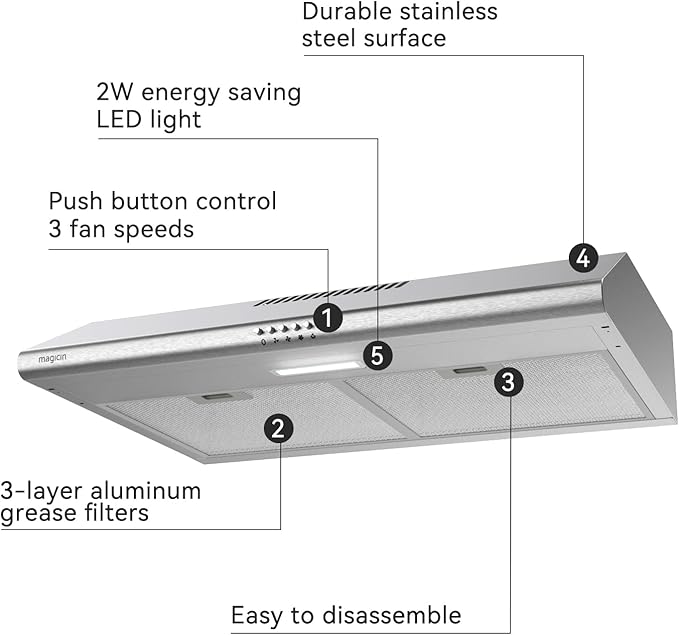 30inch Under Cabinet Range Hood Stainless Steel Vent Hood With 3 Speed Exhaust Fan, Ducted And Ductless Convertible, LED Bright Light Bulb and Charcoal Filter