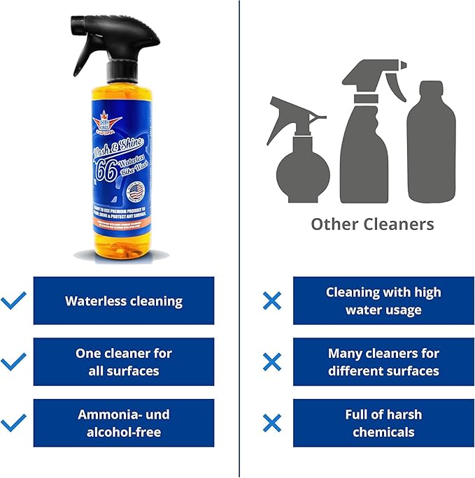Shinykings Motorcycle Cleaner Wash&Shine 66 | WATERLESS BIke Wash with Ultra Shine Finish | Powerful Motorcycle Detailing Spray for All Surfaces | Bike Cleaner California | 16fl.oz