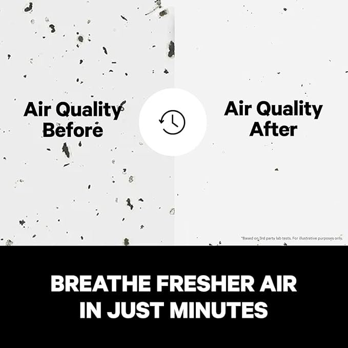PuroAir 400 Replacement Filter - Genuine Puro Air 400 Filter Replacement - Official PuroAir Air Purifier HEPA Filter with CarbonTech Filters 99.9% of Pollen, Dust, Pet Dander, Smoke, Odors (2PK)