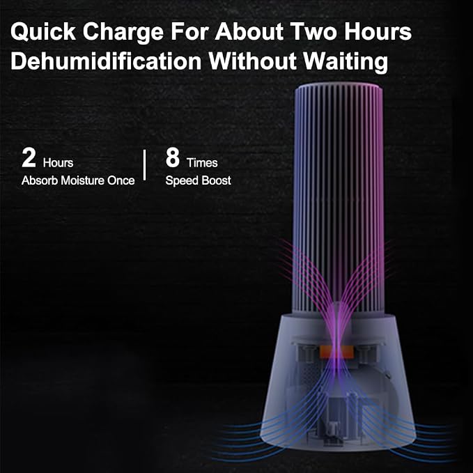 Cordless Gun Safe Mini Dehumidifier, White, 2+1 | Reusable, Rechargeable with Heating Base, Quiet, Portable Drier Stick, TOP-X