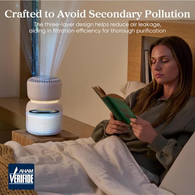 Levoit Sprout Air Purifier Genuine Replacement Filter, AHAM VERIFIDE, 3-Stage HEPA Filter, High-Efficiency Activated Carbon, 1 Pack, White