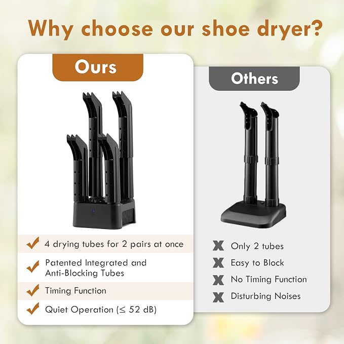 S AFSTAR Electric Shoe Dryer, 4 Tube Shoe Boot Dryer w/Heat Blower, 180 Mins Timer, Overheat & Over-Current Protection, Quite Operation, 200W Quick-Drying Boot Warmer for Boots Shoes Gloves (Black)