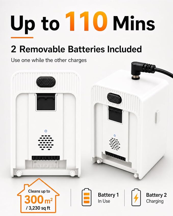 Cordless Vacuum Cleaner, 2 Batteries 110 Mins Runtime, 600W 50KPA Stick Vacuum with Self-Standing, Tangle-Free Brush, LED Display, Vacuum Cleaner for Home Hardwood Floor, Carpet, Pet Hair