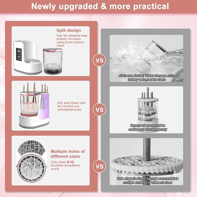 2026 New Makeup Brush Washer Machine,Abnaok 3 in 1 Electric Makeup Brush Cleaner and Dryer for Women,Automatic Makeup Brush Cleaner,Suitable for All Types Brushes,Portable and Easy to Use