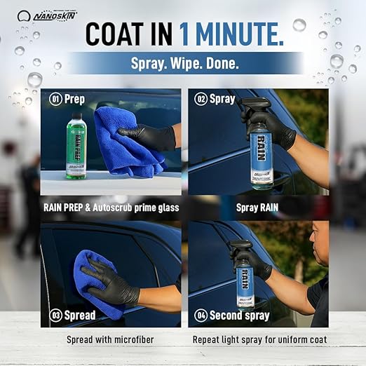 Nanoskin RAIN Glass Sealant 16 oz. - Durable, Invisible Coating for Windshields and Multi-Surface Protection | Repels Rain, Sleet, Snow, & Improves Visibility | For Automotive, Home, Office & More