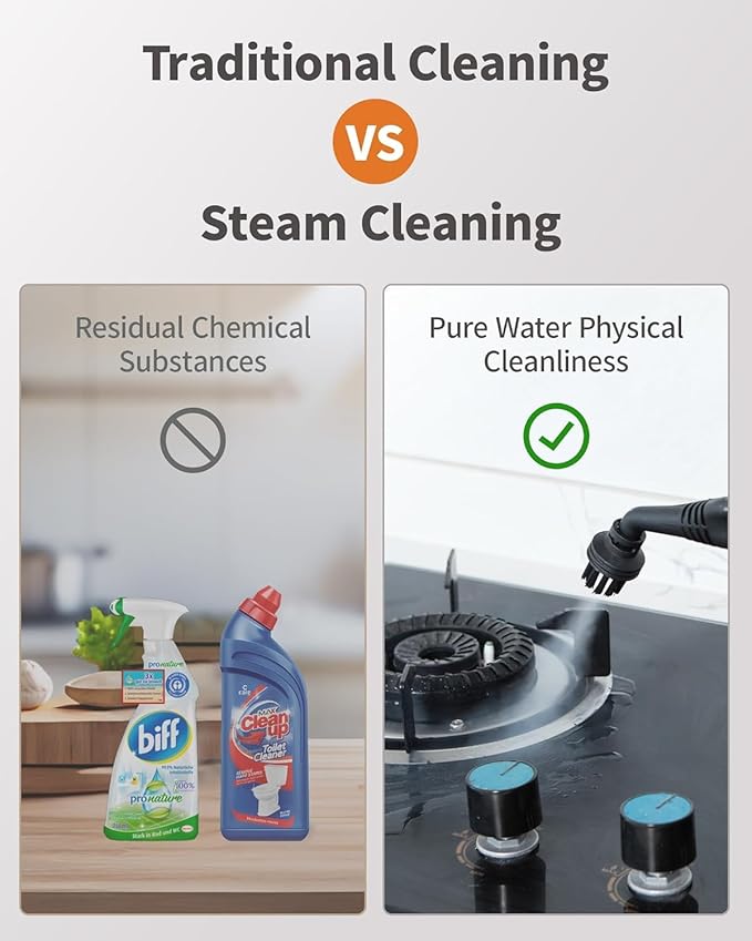 Steam Cleaner for Home, 293°F 58 PSI Powerful Multipurpose Handheld Steam Mop, 21 Attachments, 50Oz Capacity, Heavy Duty Steamer for Carpets, Floors, Cars, Tiles, Crack Cleaning, Turquoise