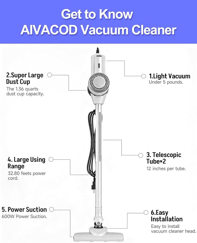 Corded Stick Vacuum Cleaner with 33 Feet Long Power Cable, 600W 17Kpa Handheld Vacuum Cleaner for Home, 1.5L Dust Cup, Removable Tube, HEPA Filter, for Hard Floor, Tiles