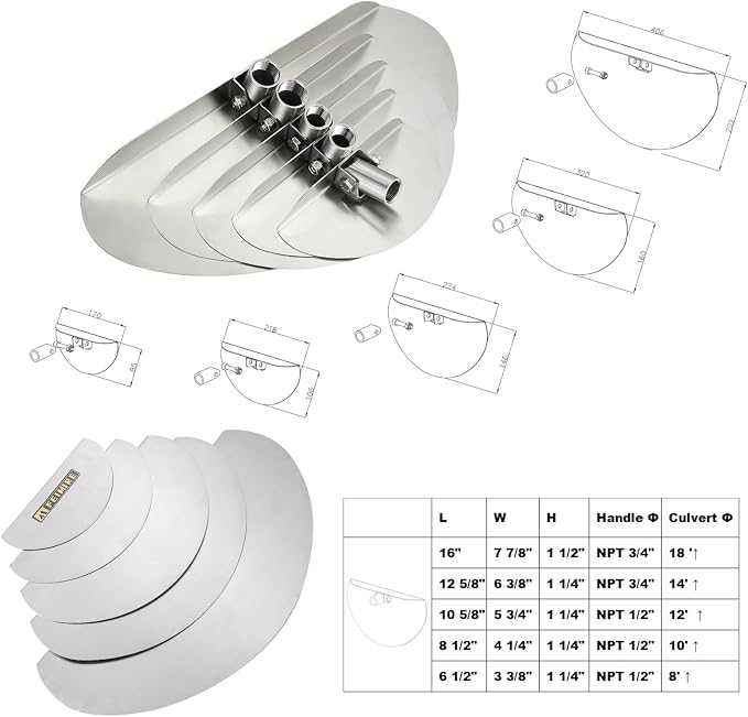 Stainless Steel Culvert Cleaning Hand Tool, For cleaning a 8" diameter culvert pipe, this size designed for culvert pipes with 8" I.D (handle is NOT included) Tool is 6 1/2" wide