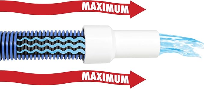 Poolmaster Manual Pool Vacuum Hose, 50 Ft x 1-1/2” for Inground & Above Ground Pools, Not for Automatic Cleaners, Kink-Free, Heavy Duty Pool Cleaner Hose with Swivel Cuff – Made in USA