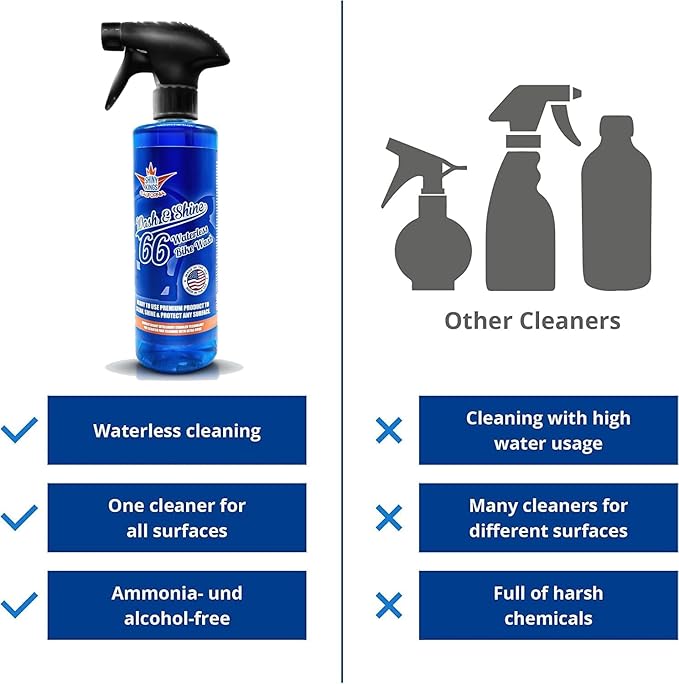 Shinykings Motorcycle Cleaner Wash&Shine 66 | WATERLESS BIke Wash with Ultra Shine Finish | Powerful Motorcycle Detailing Spray for All Surfaces | Bike Cleaner California | 16 fl.oz